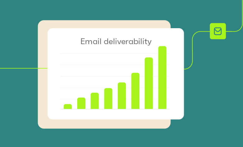 Email Deliverability Guide – The Final Klaviyo E-mail Deliverability Information: A Step-by-Step Strategy – Tech Times24