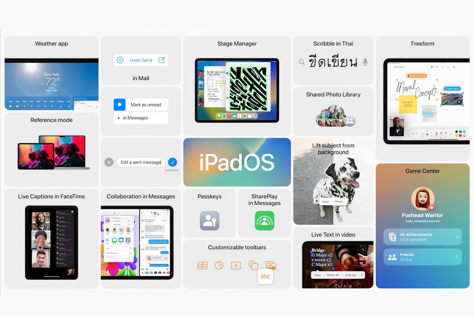 Four iPadOS 16 features that will have a huge impact on your productivity |  Macworld