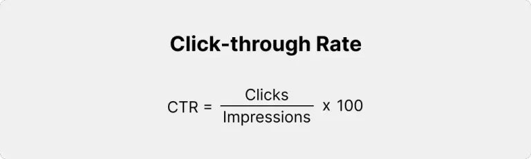 click-through rate formula
