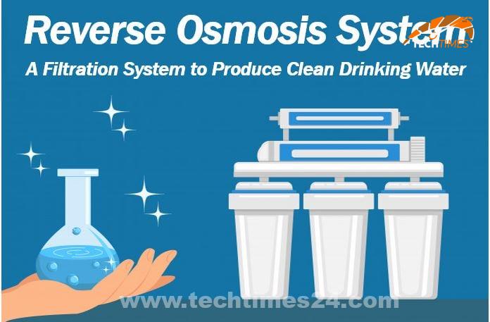 Reverse osmosis system - image for article 40939409